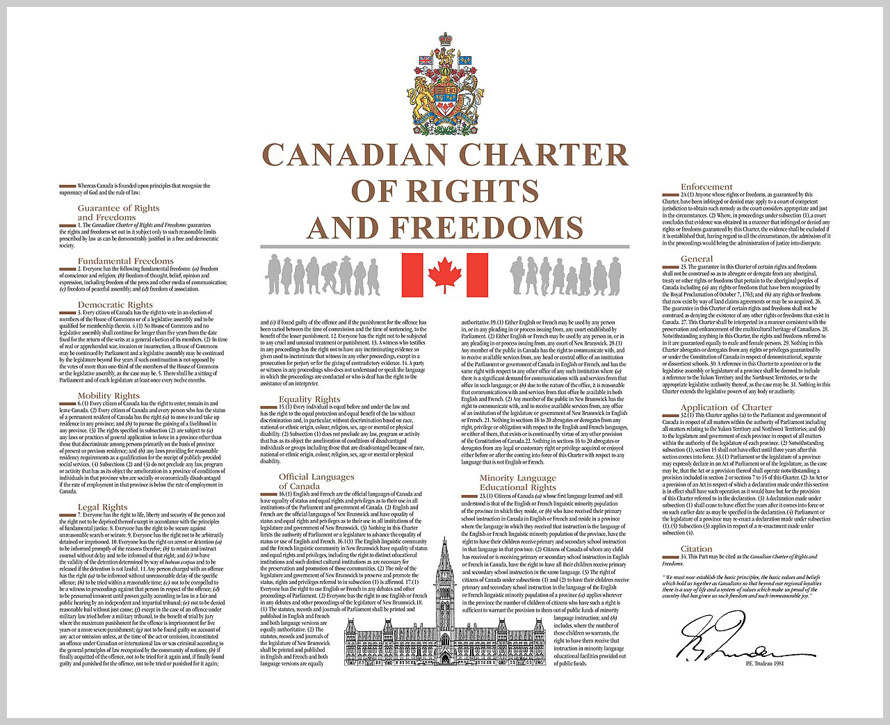 Canadian_Charter_of_Rights_and_Freedoms_(English)